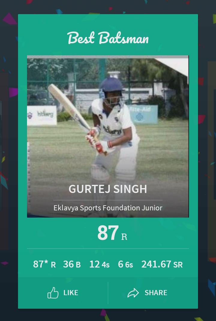 Congratulations Gurtej! 