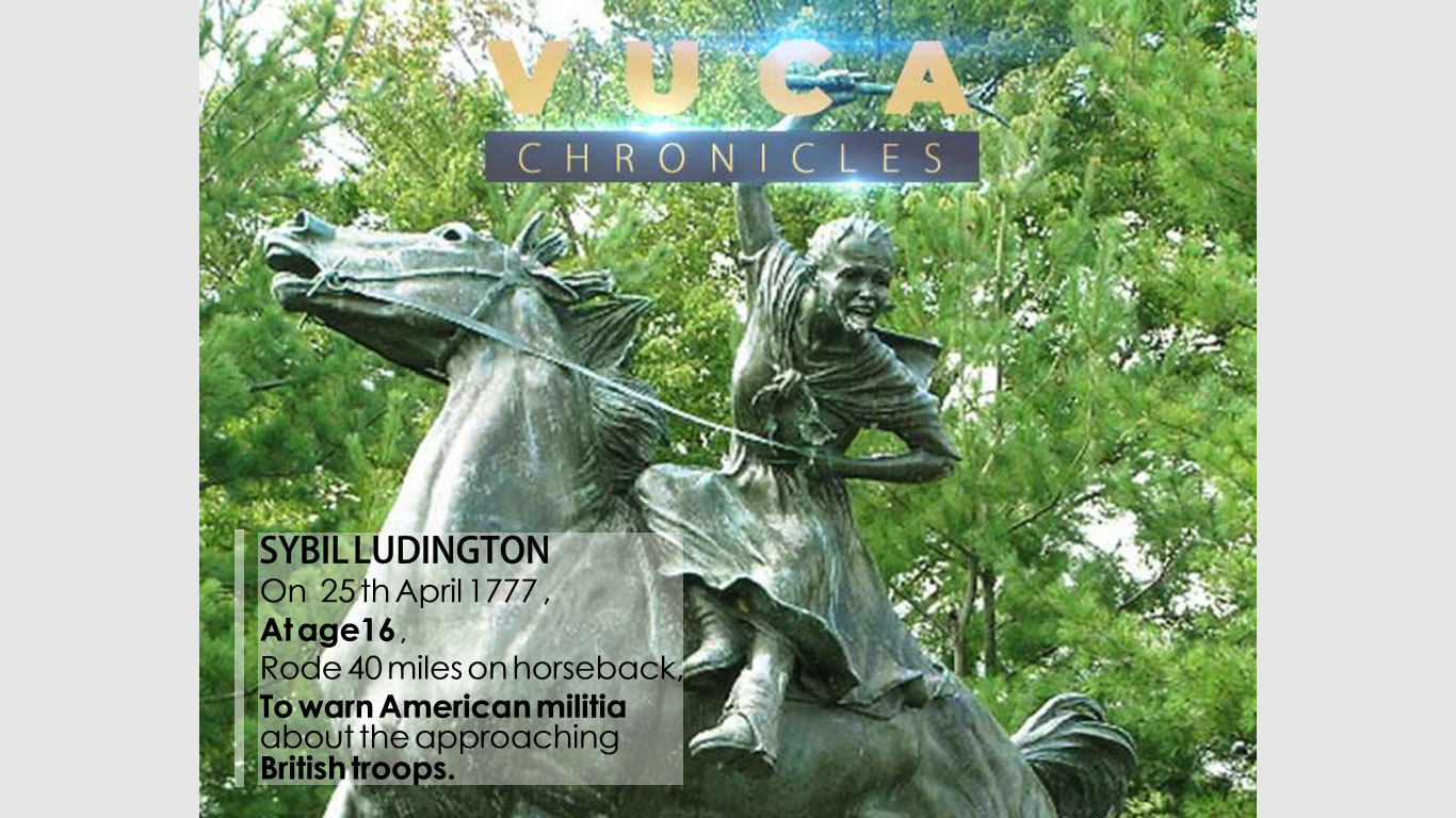 VUCA JULY 2020