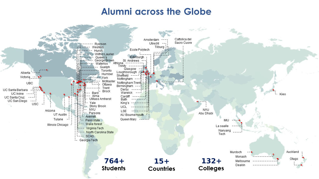 Alumni Map